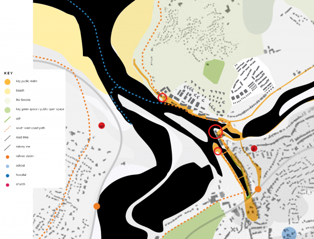 Key public open space framework principles