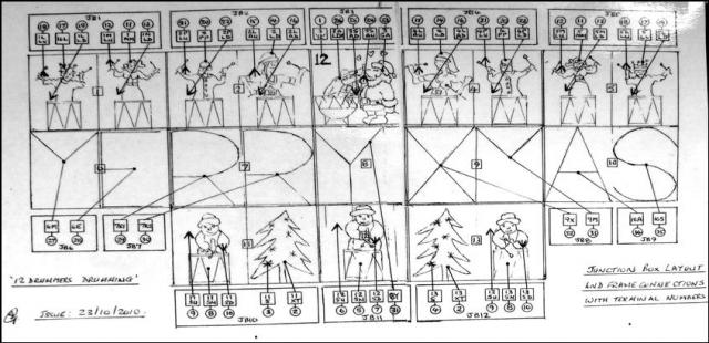 Picture 2 – Complete display with 51 separate parts and 12 Junction Boxes identified Picture 2 – Complete display with 51 separate parts and 12 Junction Boxes identified