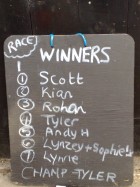 Race Winners! | May 2011 Race Winners! | May 2011